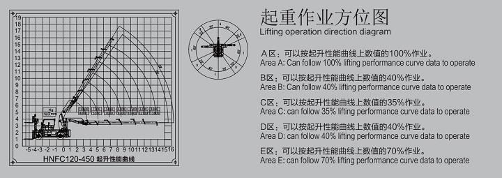 forklift crane 23 product-1-1