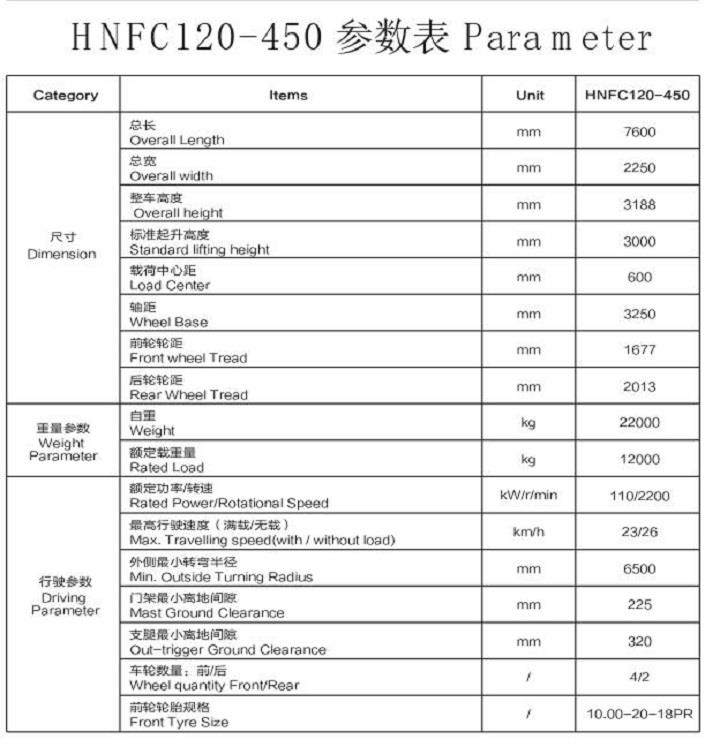 forklift crane 24 product-1-1